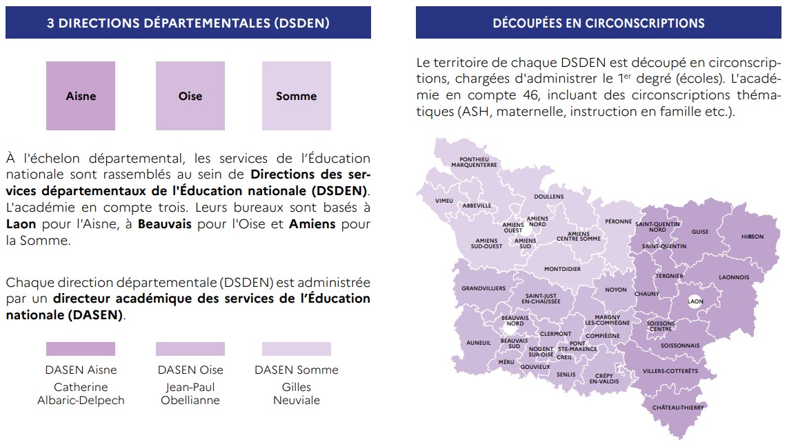 Capture page 16_carte DSDEN et circo