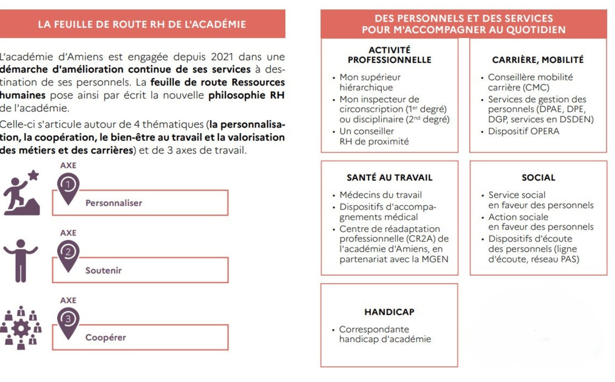 Capture page 31_acad engagée bien-être