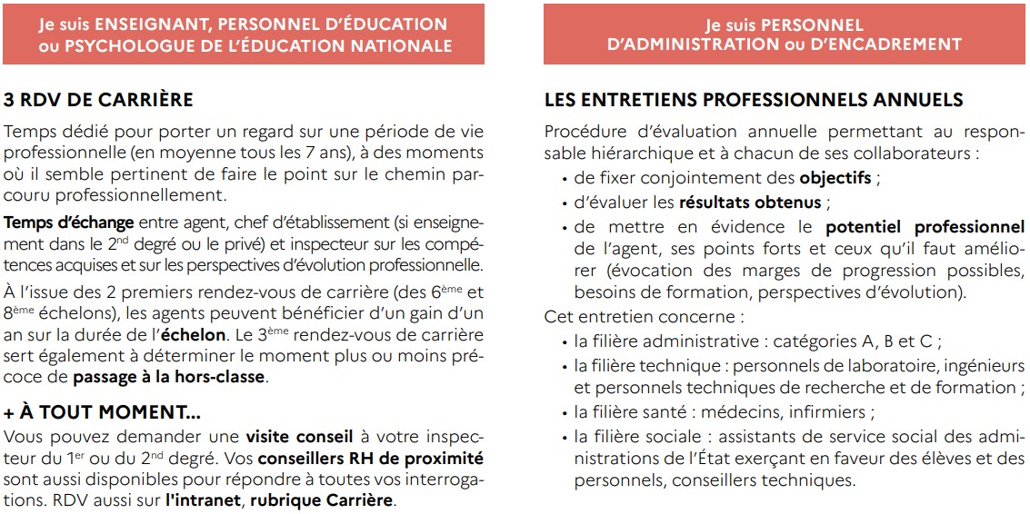 Capture page 33_Suivi de carrière