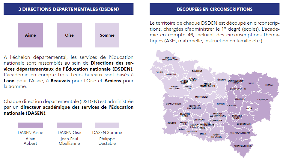 Capture page 16_carte DSDEN et circo