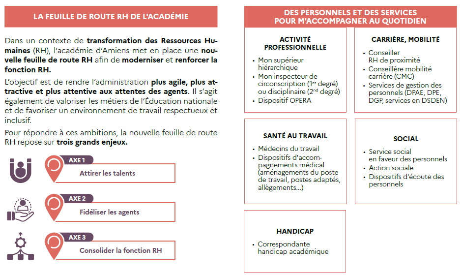 Capture page 39_acad engagée bien-être
