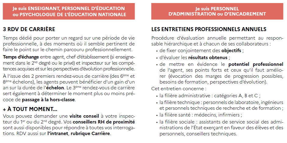 Capture page 41_Suivi de carrière