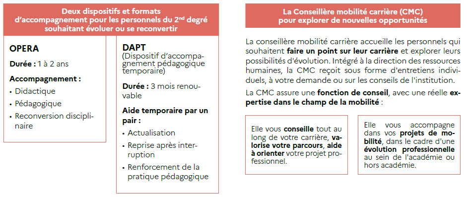 Capture page 43_Ma carrière et évolutions