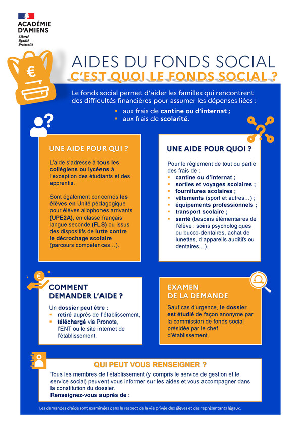 Aides du fonds social