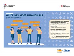 image guide des aides financières pour les apprentis